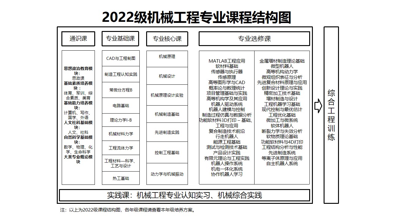 本科生教学1.jpg