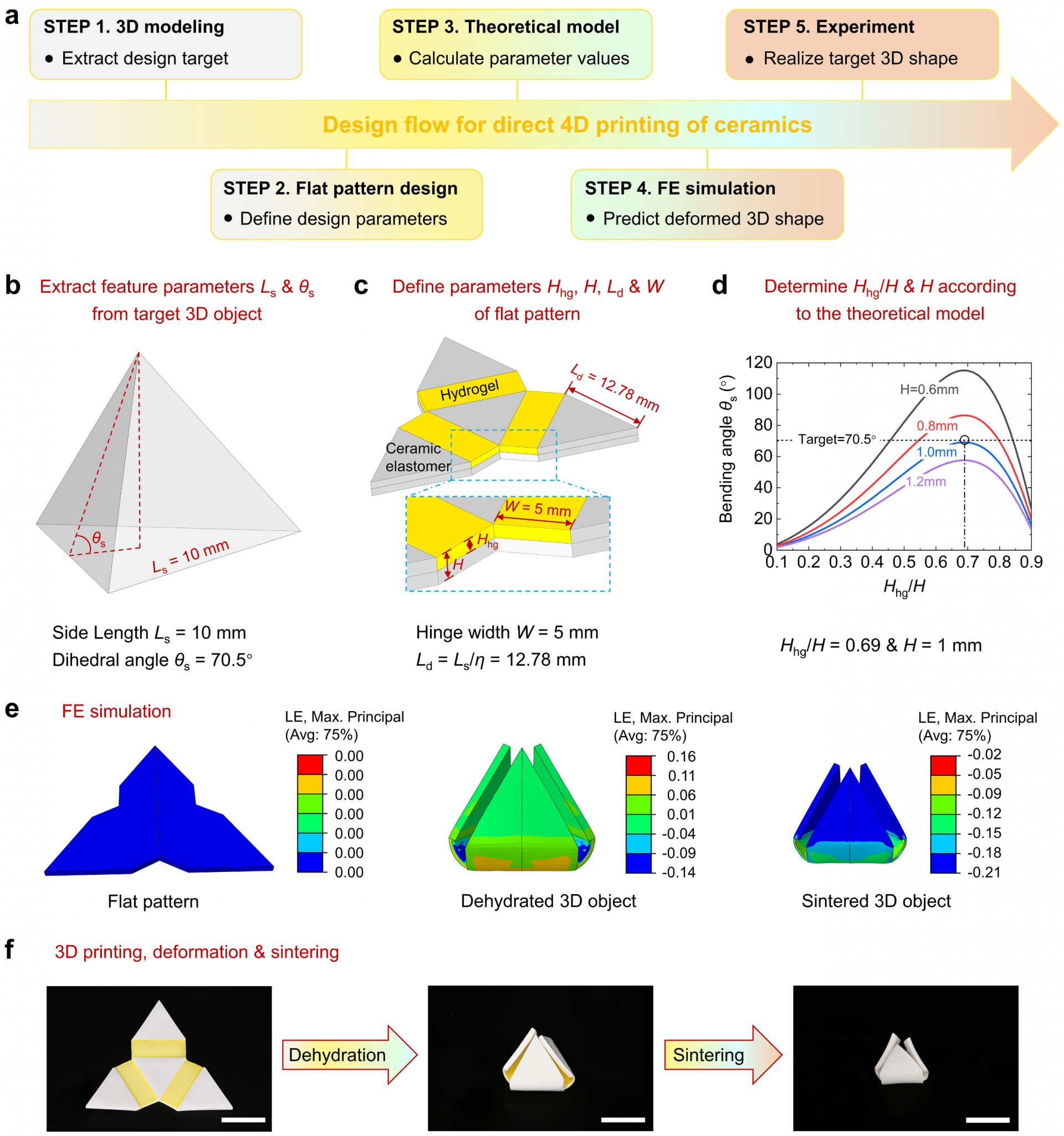 051709624523168714.png 图片3.png